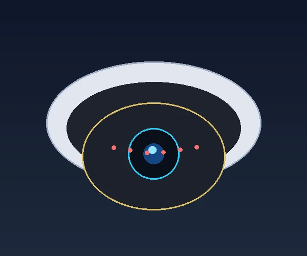 Kamera CCTV Dome Indoor